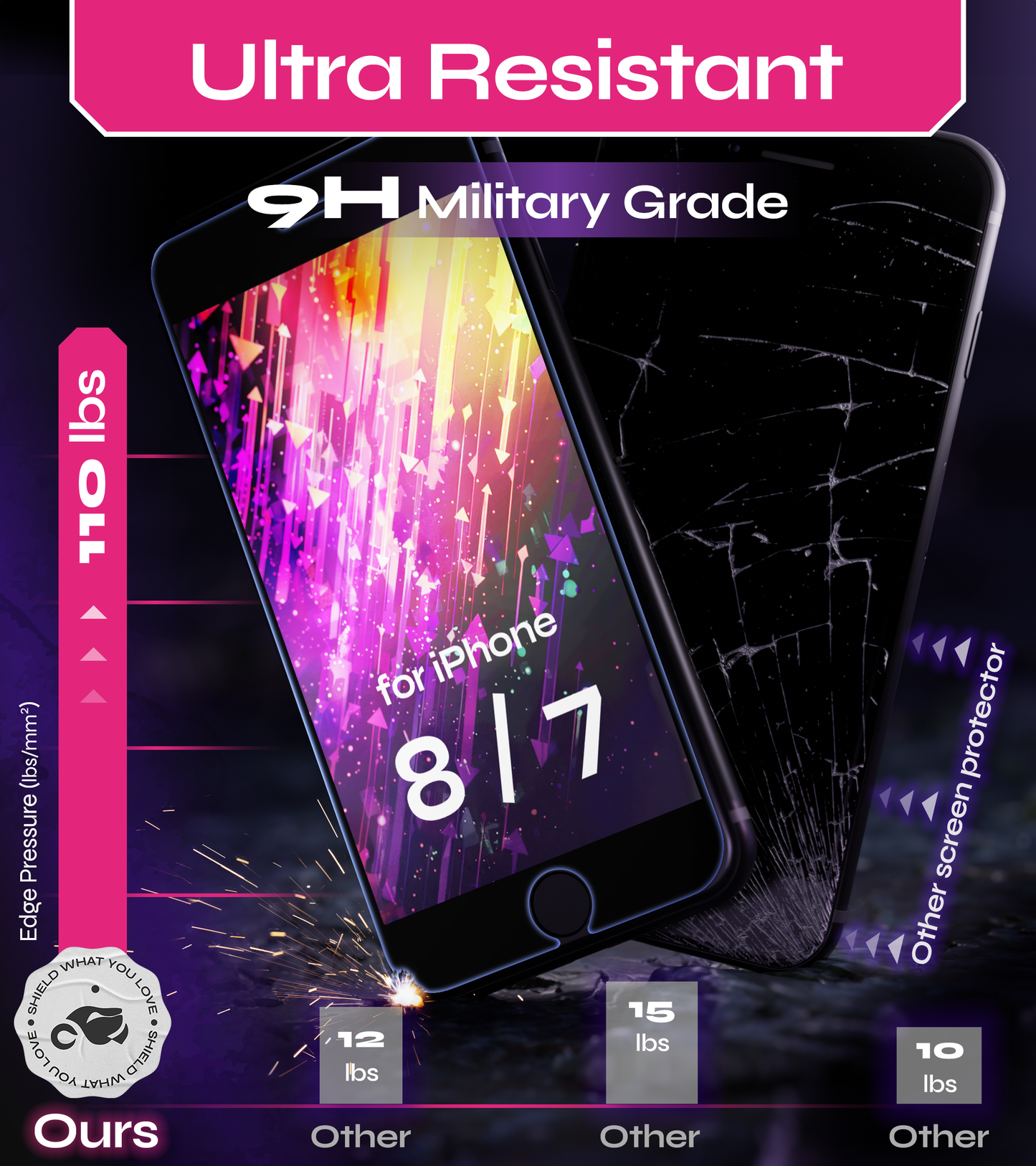 Defenslim iPhone 8/7 Screen Protector [2-Pack] with Easy Auto-Align Install Kit