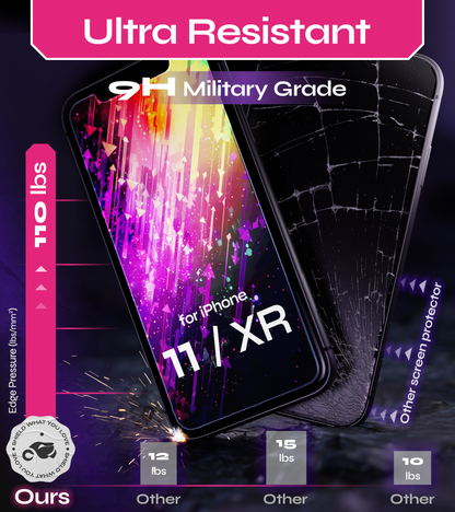 Defenslim iPhone 11 / XR Screen Protector [2-Pack] with Easy Auto-Align Install Kit