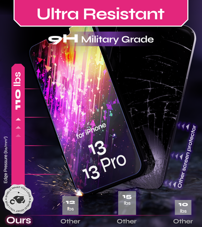 Defenslim iPhone 13/13 Pro Screen Protector [2-Pack] with Easy Auto-Align Install Kit