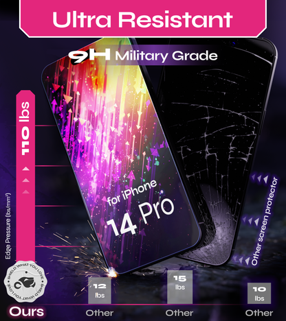 Defenslim iPhone 14 Pro Screen Protector [2-Pack] with Easy Auto-Align Install Kit