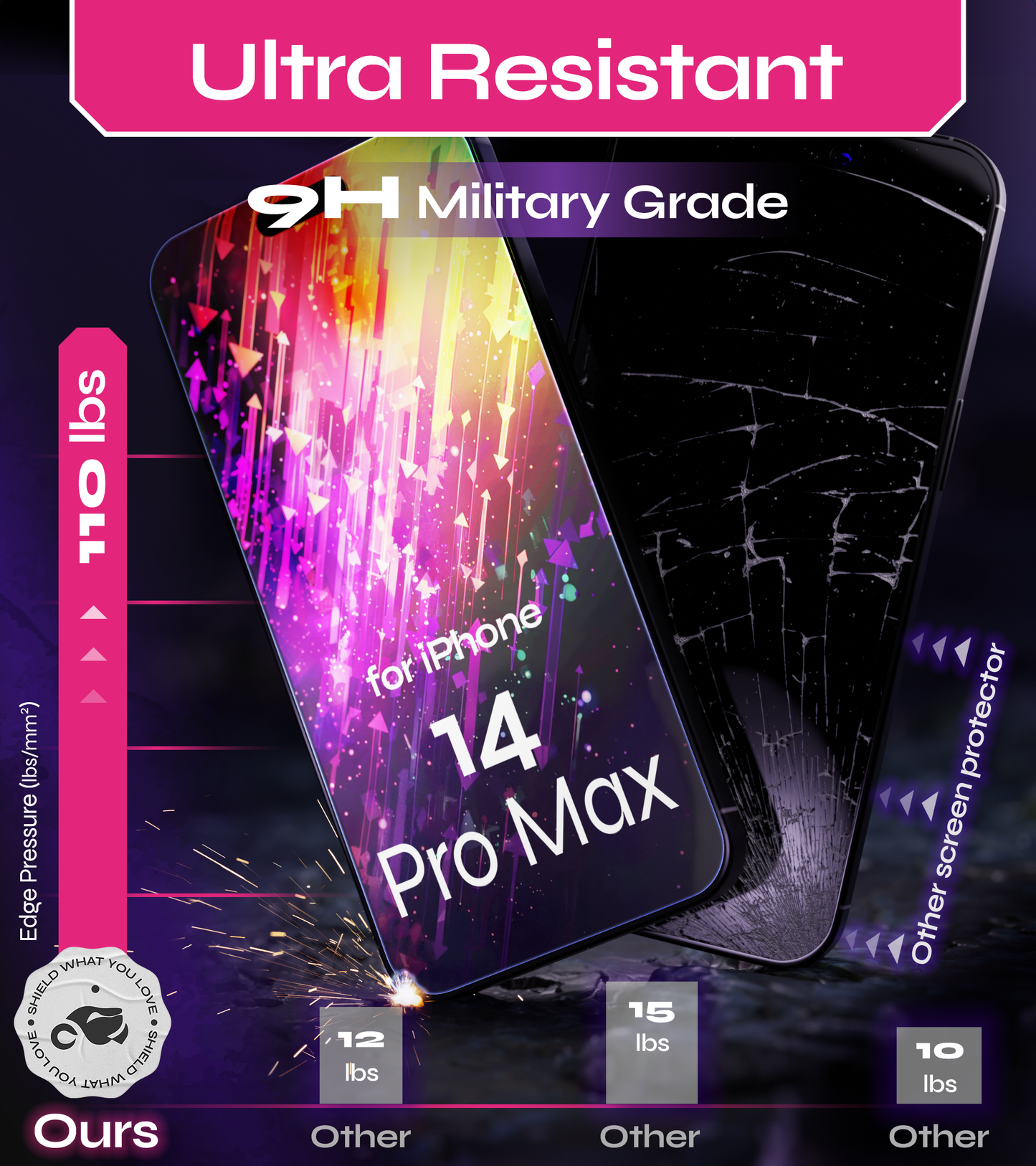 Defenslim iPhone 14 Pro Max Screen Protector [2-Pack] with Easy Auto-Align Install Kit