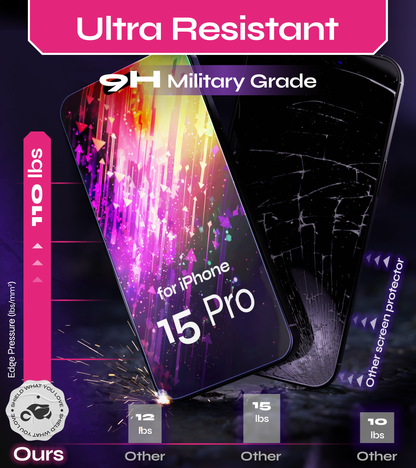 Defenslim iPhone 15 Pro Screen Protector [2-Pack] with Easy Auto-Align Install Kit