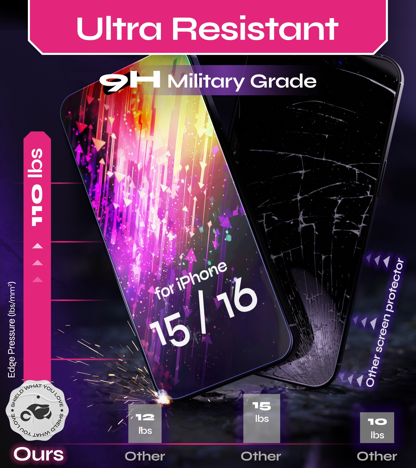 Defenslim iPhone 16 / 15 Screen Protector [2-Pack] with Easy Auto-Align Install Kit