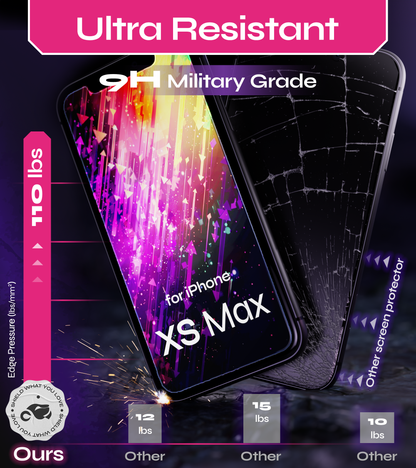 Defenslim iPhone XS Max Screen Protector [2-Pack] with Easy Auto-Align Install Kit