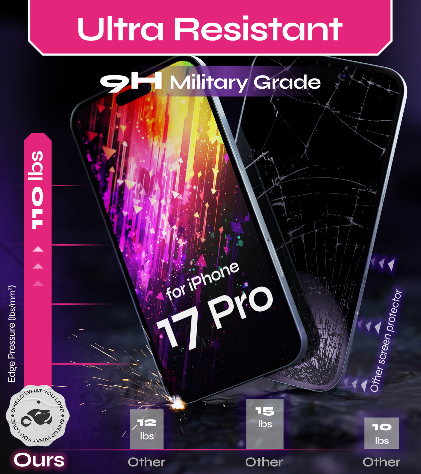 Defenslim iPhone 17 PRO Screen Protector [2-Pack] with Easy Auto-Align Install Kit