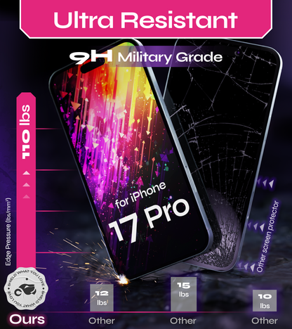 Defenslim iPhone 17 PRO Screen Protector [2-Pack] with Easy Auto-Align Install Kit