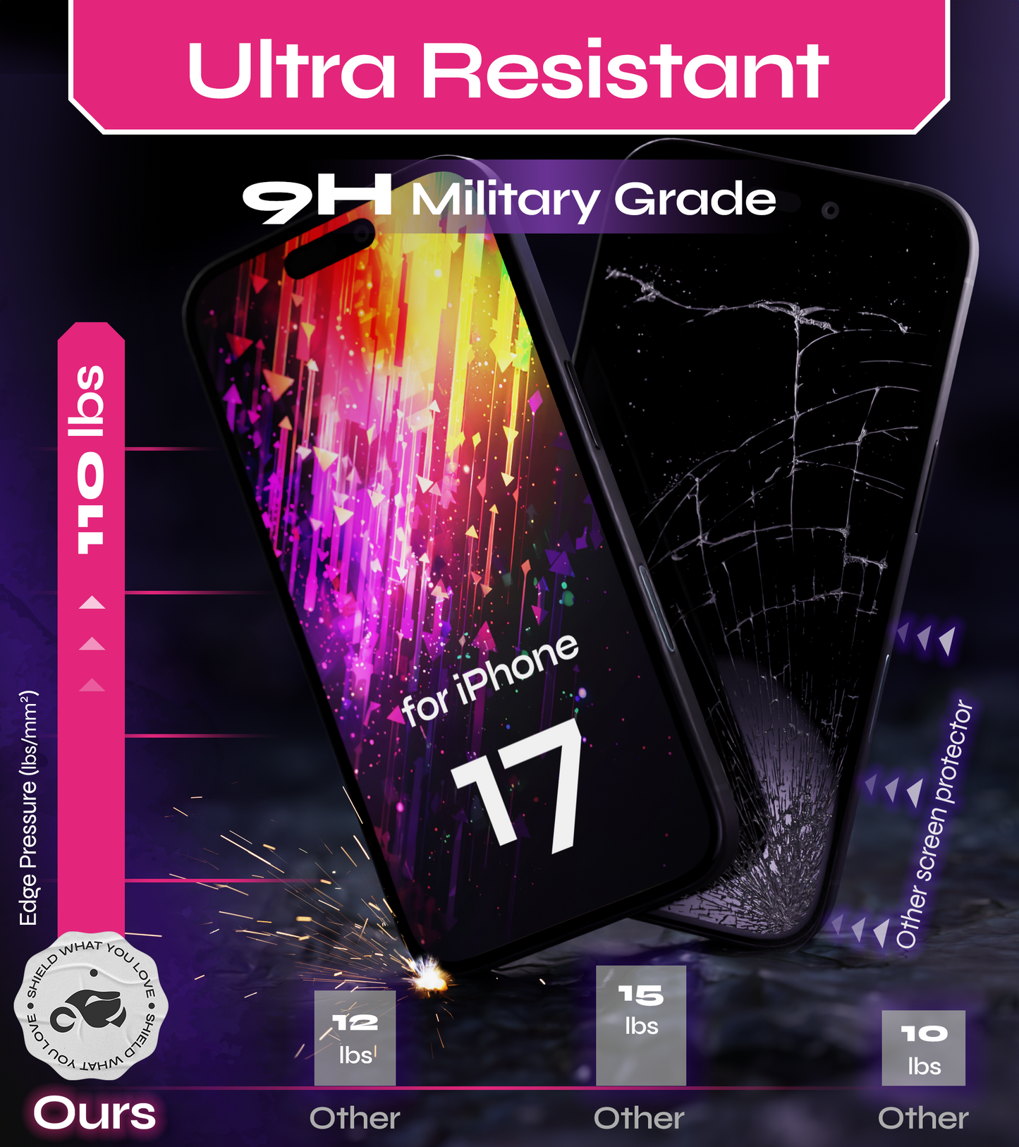 Defenslim iPhone 17 Screen Protector [2-Pack] with Easy Auto-Align Install Kit