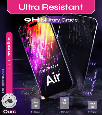 Defenslim iPhone AIR Screen Protector [2-Pack] with Easy Auto-Align Install Kit