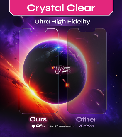 Defenslim iPhone 13/13 Pro Screen Protector [2-Pack] with Easy Auto-Align Install Kit