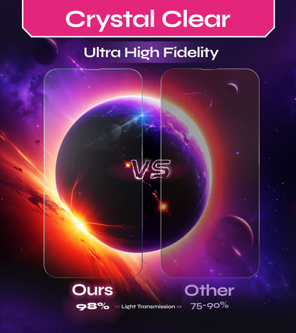 Defenslim iPhone 16 Plus / 15 Plus Screen Protector [2-Pack] with Easy Auto-Align Install Kit