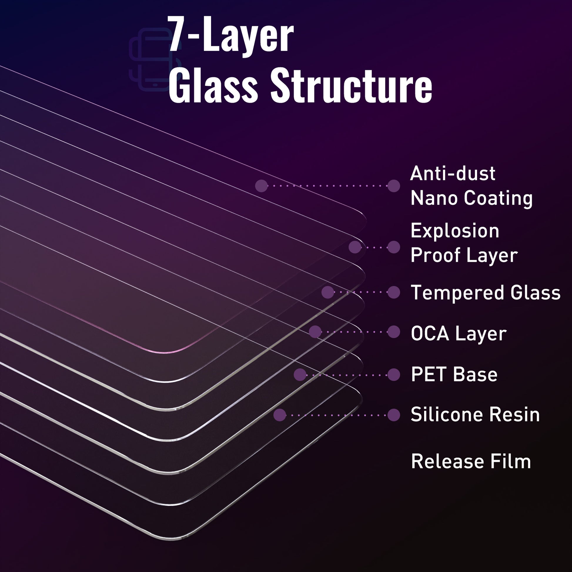  Defenslim Protector de pantalla para iPhone 13 mini (paquete de  2) con kit de instalación fácil de alinear automáticamente, vidrio templado  para iPhone 13 mini (5,4 pulgadas), nuevo cristal con tu 